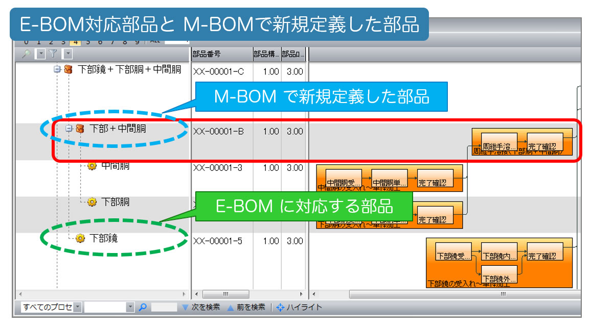 設計用BOMと生産用BOMの対応 1
